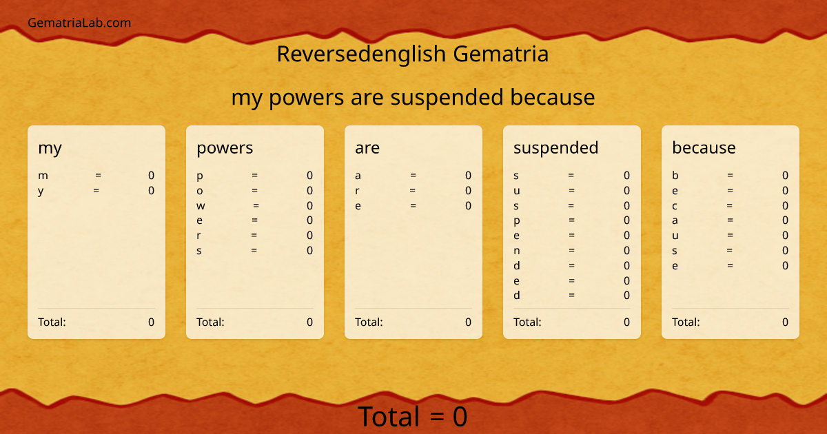 my powers are suspended because in reversedenglish Gematria